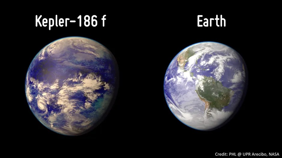 It’s Official: Astronomers Have Discovered Another Earth